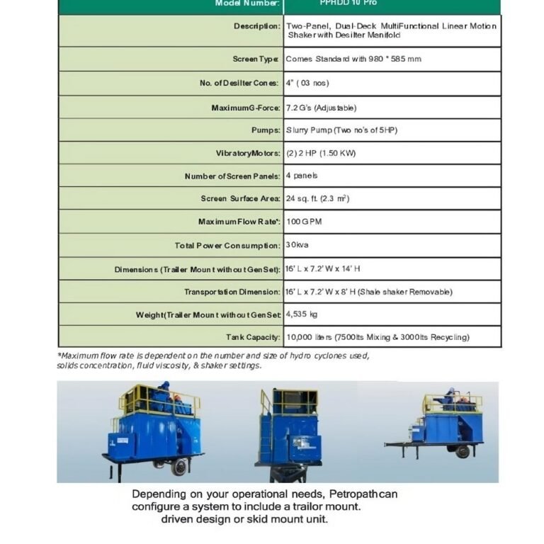 You are currently viewing HDD Slurry Unit – Compact Innovation & Efficiency for HDD
