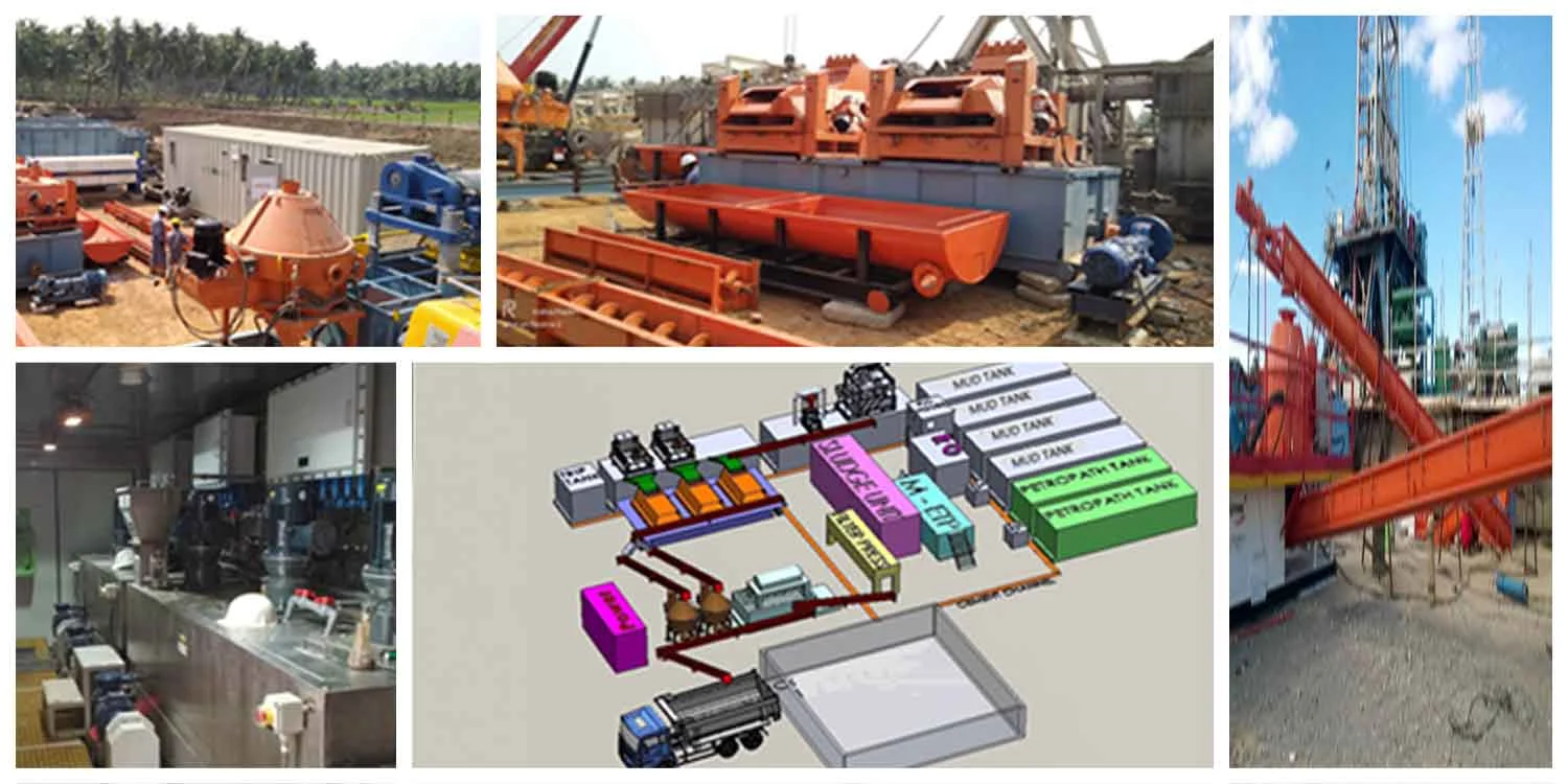 Pitless Drilling Solutions