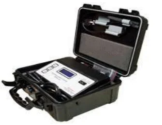 Electrical Stability Meter