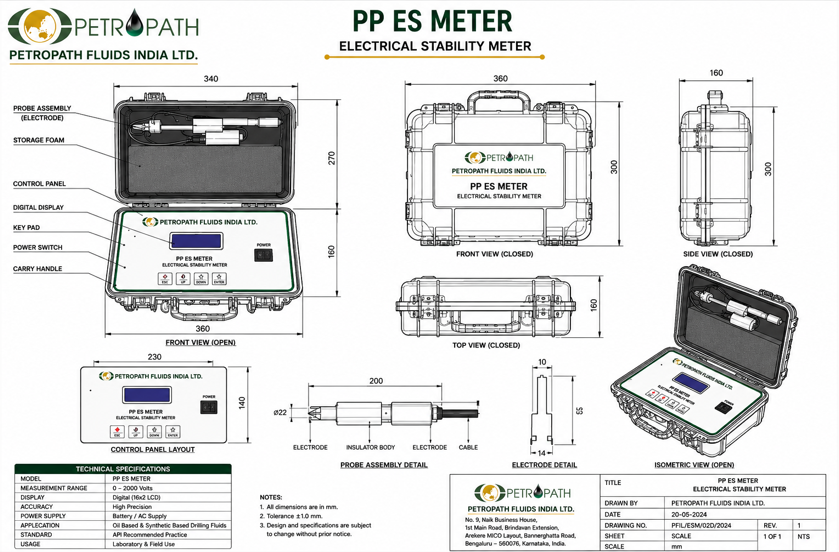 Electrical Stability Meter