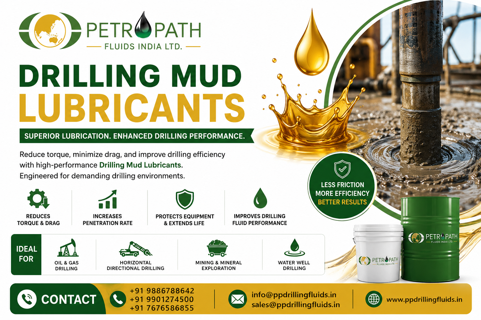 Drilling Mud Lubricants